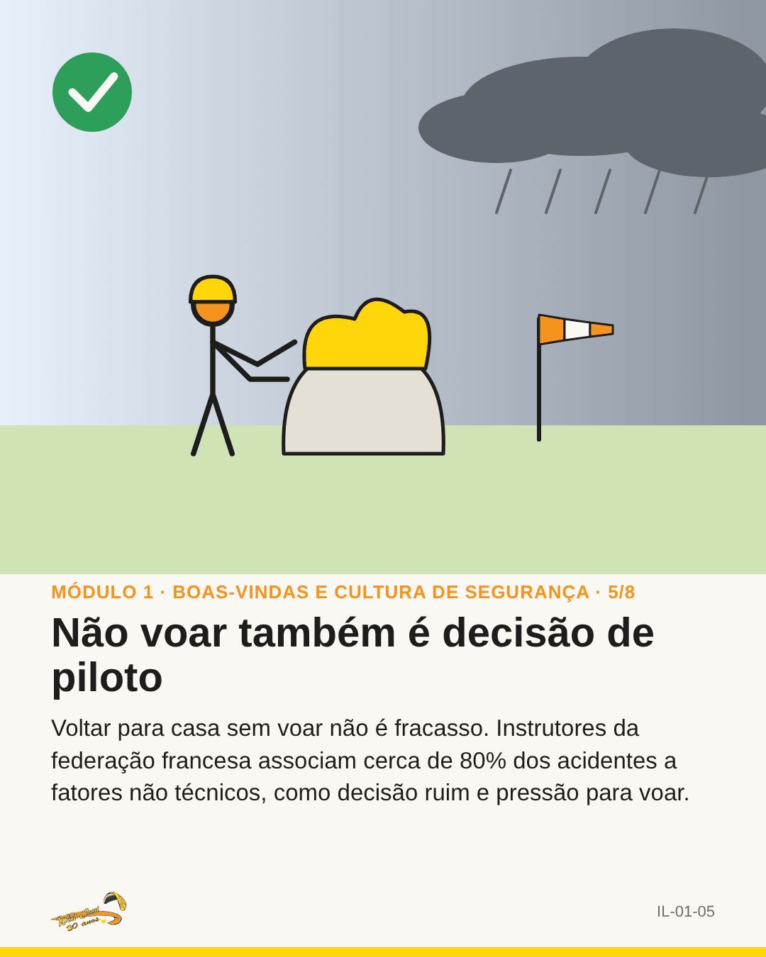 Aluno guardando a vela com o céu escurecendo ao fundo, ✓