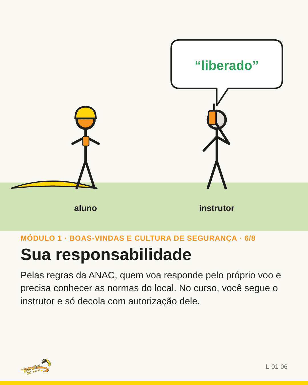 Aluno e instrutor com rádio, balão de fala “liberado”