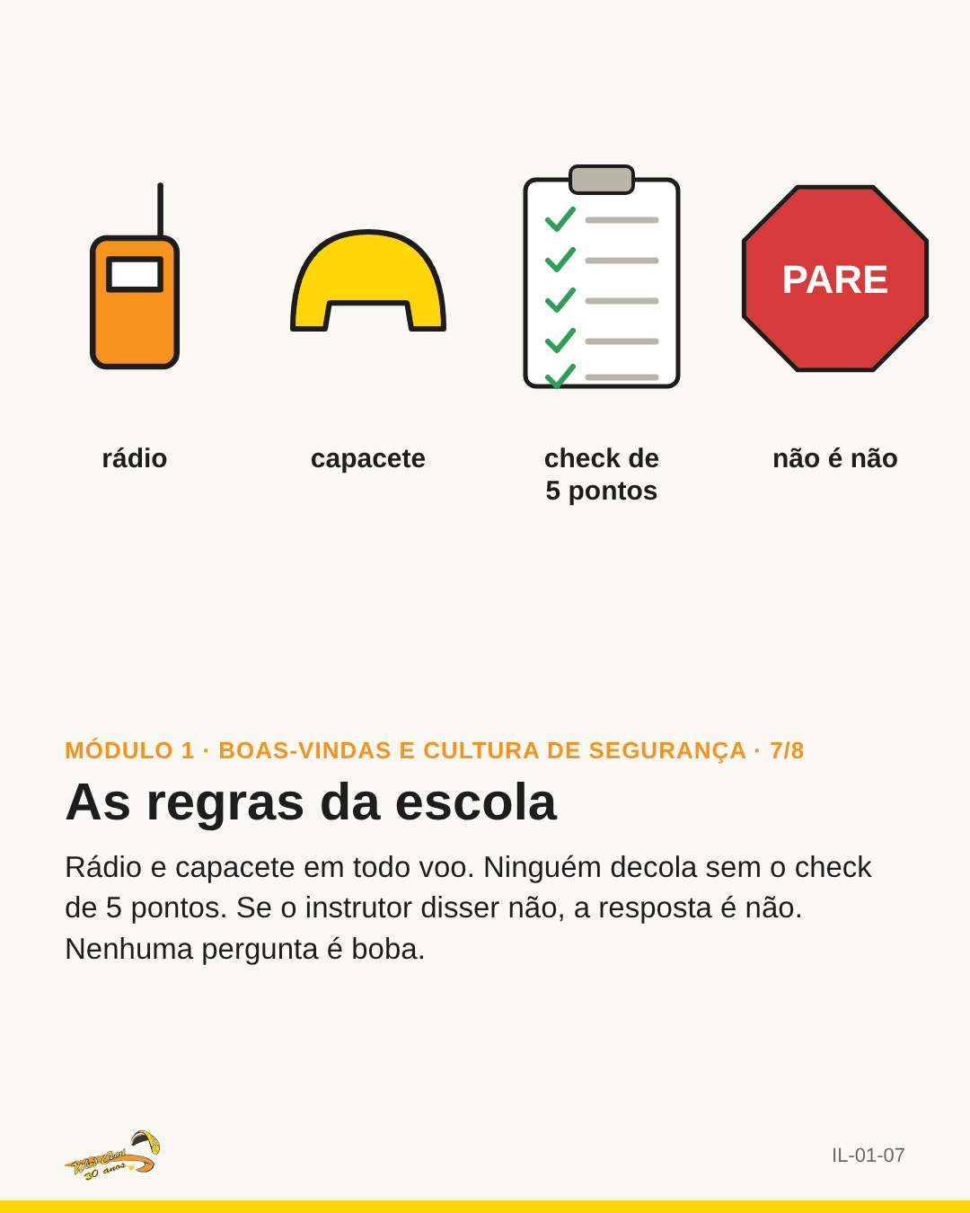 Quatro ícones: rádio, capacete, check, sinal de pare