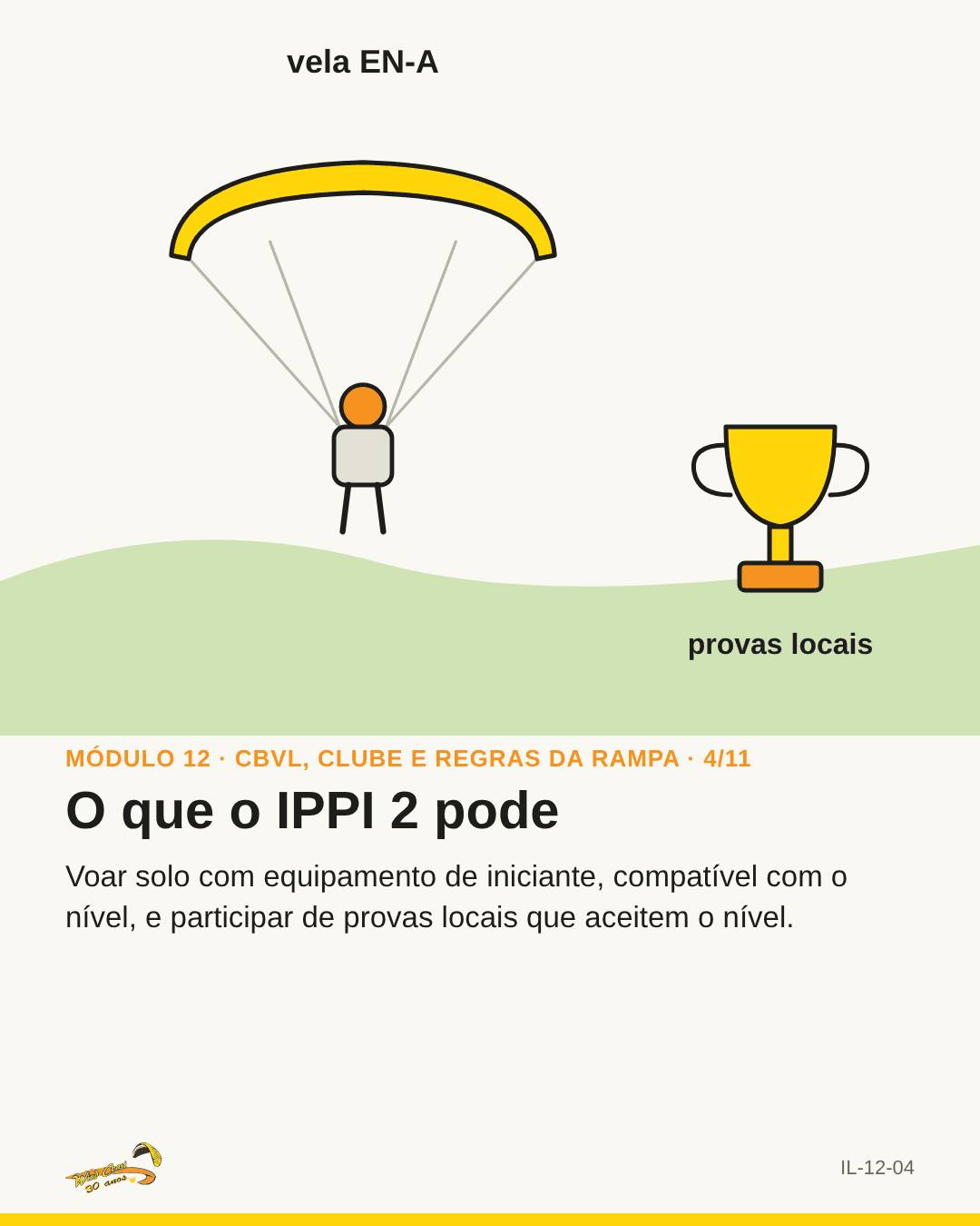 Piloto solo com vela EN-A e um troféu