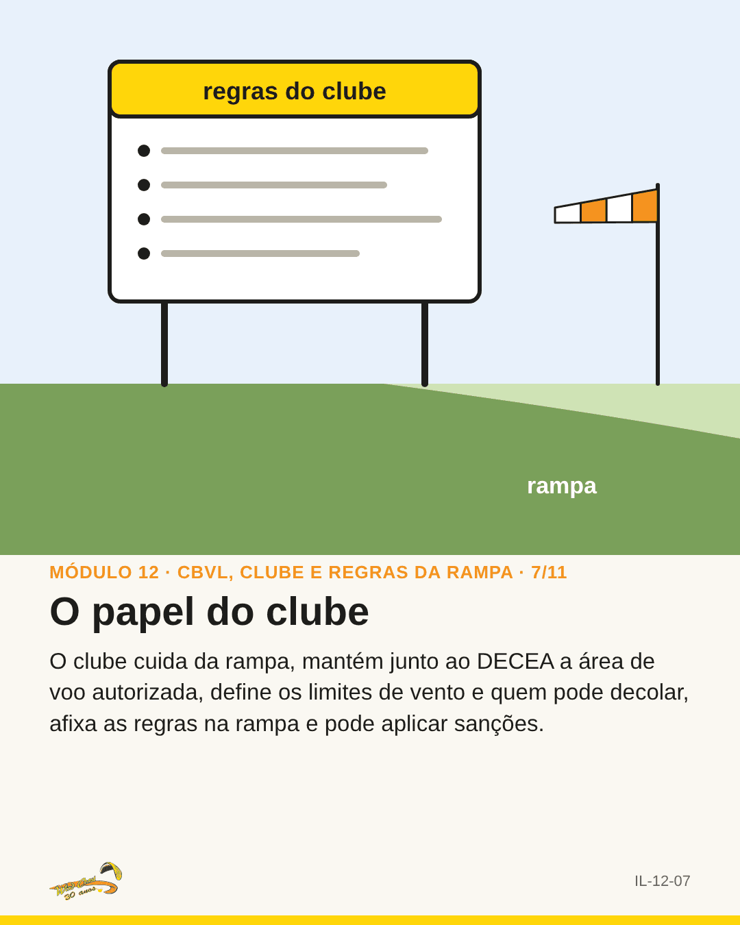 Placa de regras na rampa