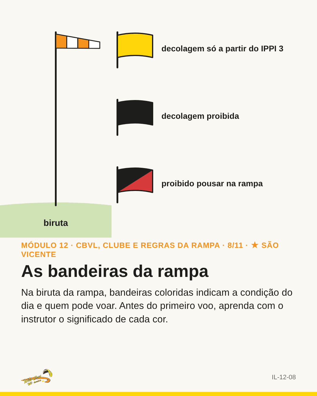 Biruta da rampa com as bandeiras