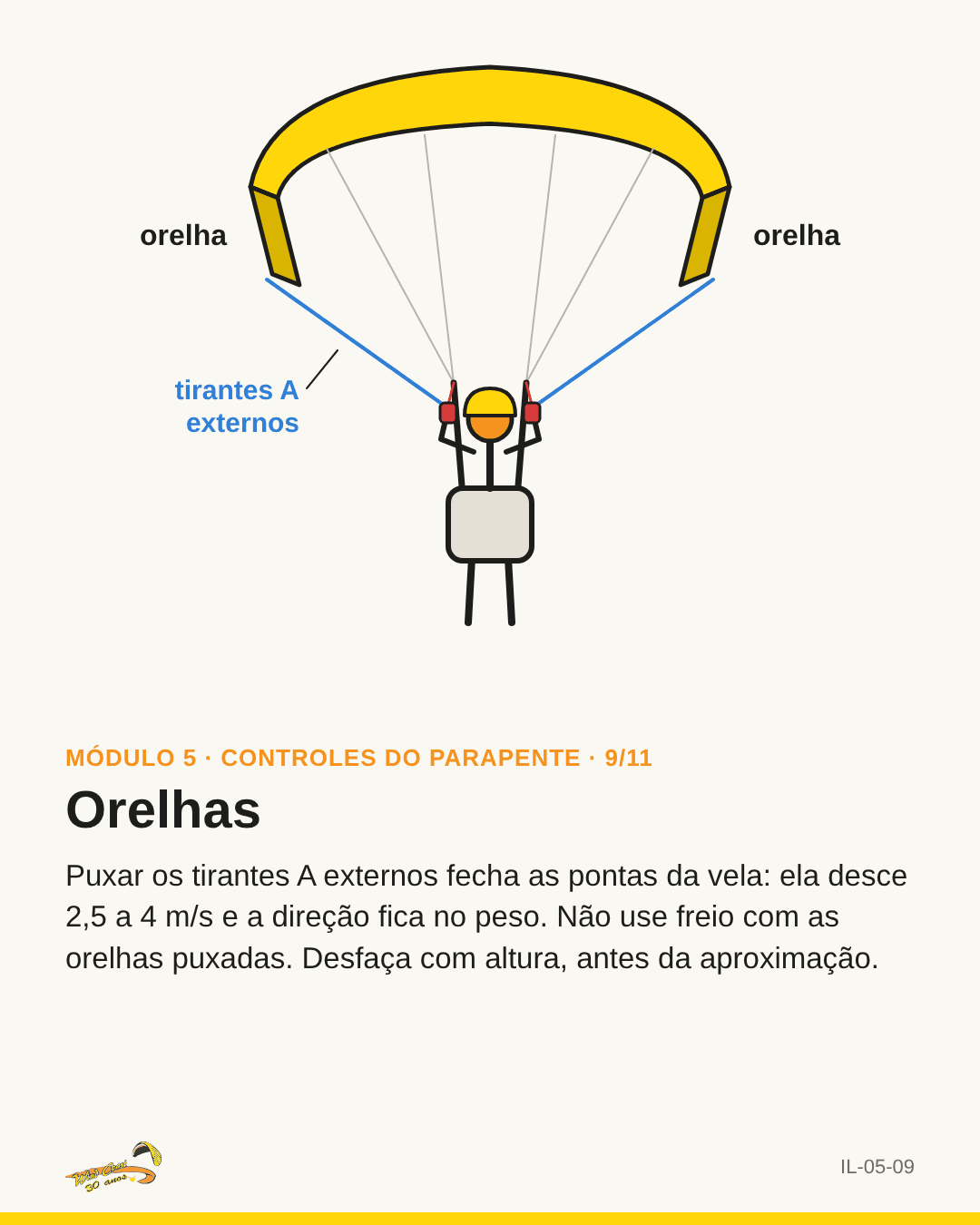 Vela de frente com as duas pontas dobradas