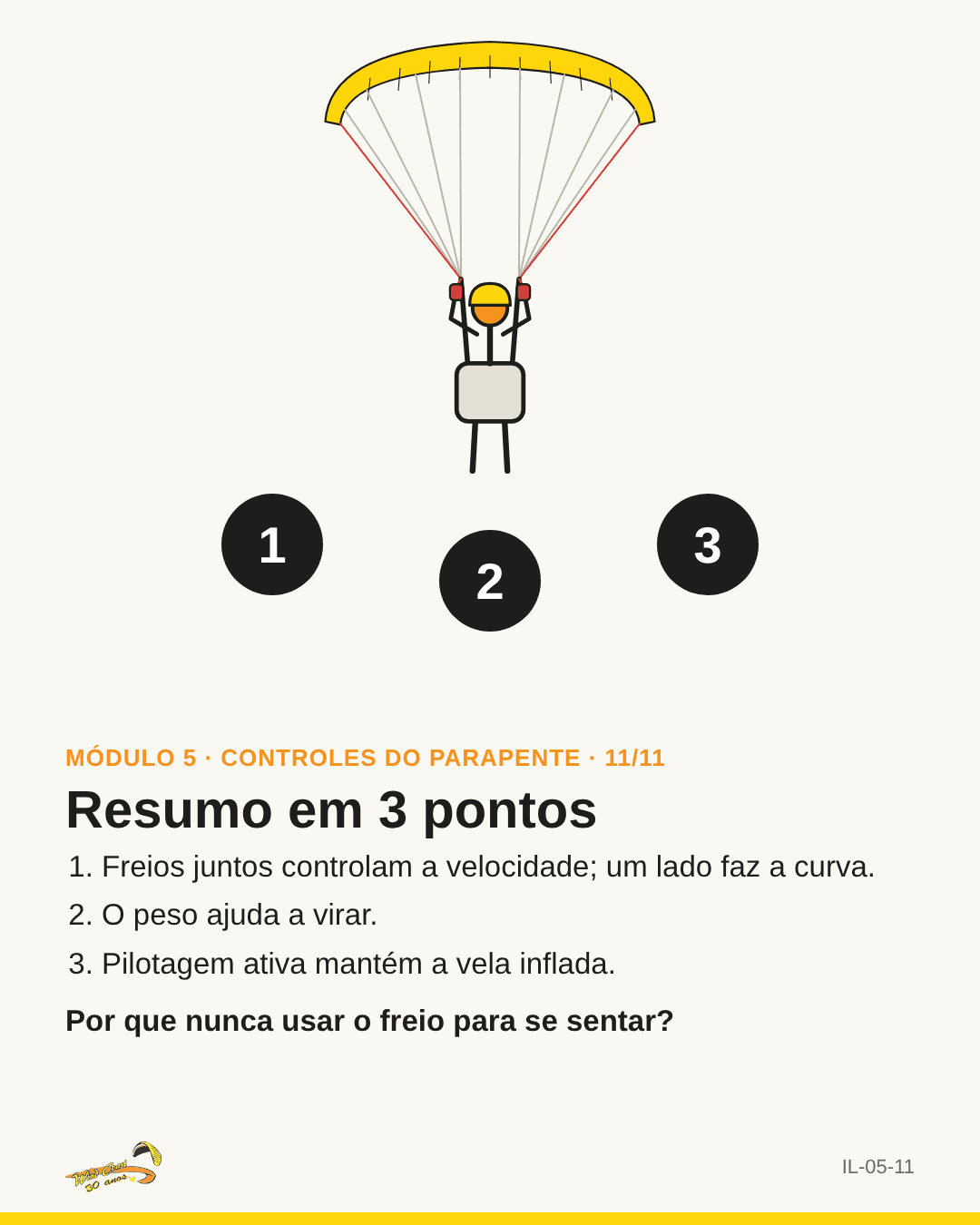 Piloto na selete com os três pontos