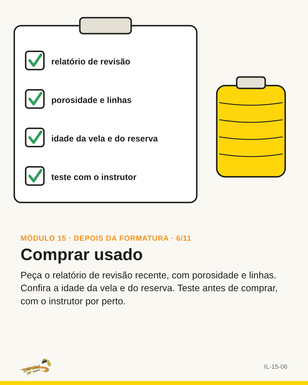 Checklist de compra ao lado de uma vela dobrada