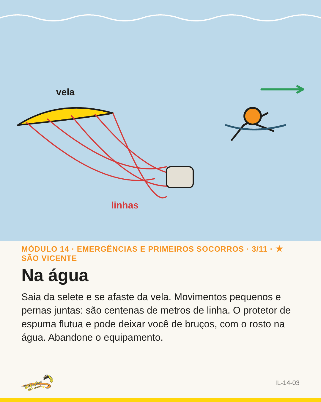 Piloto nadando para longe da vela, linhas em vermelho