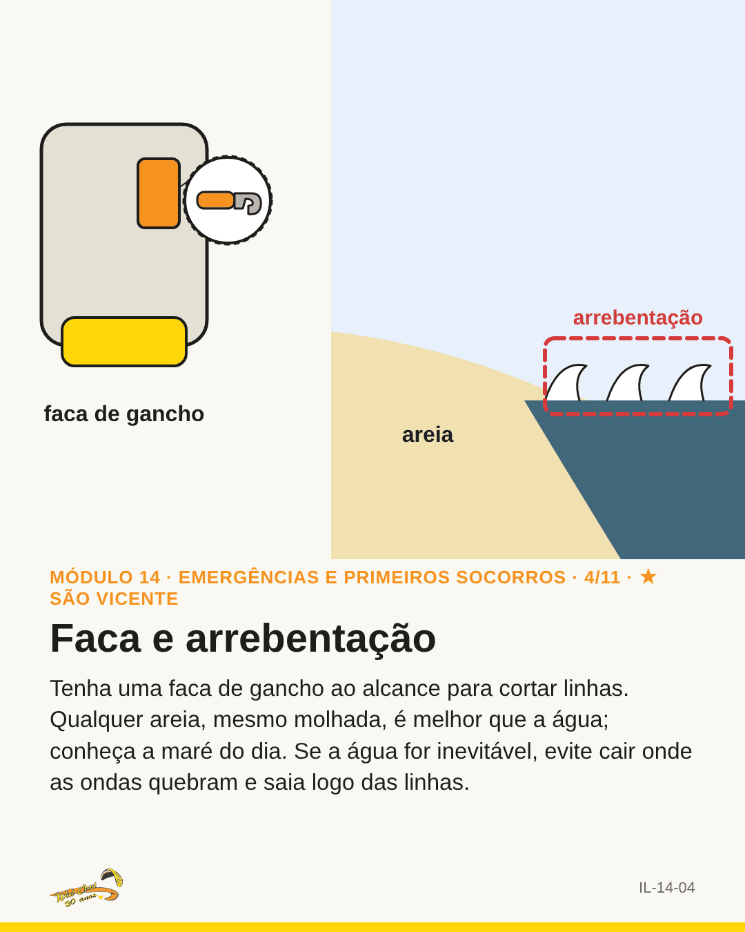 Faca de gancho na selete e um corte da praia com ondas