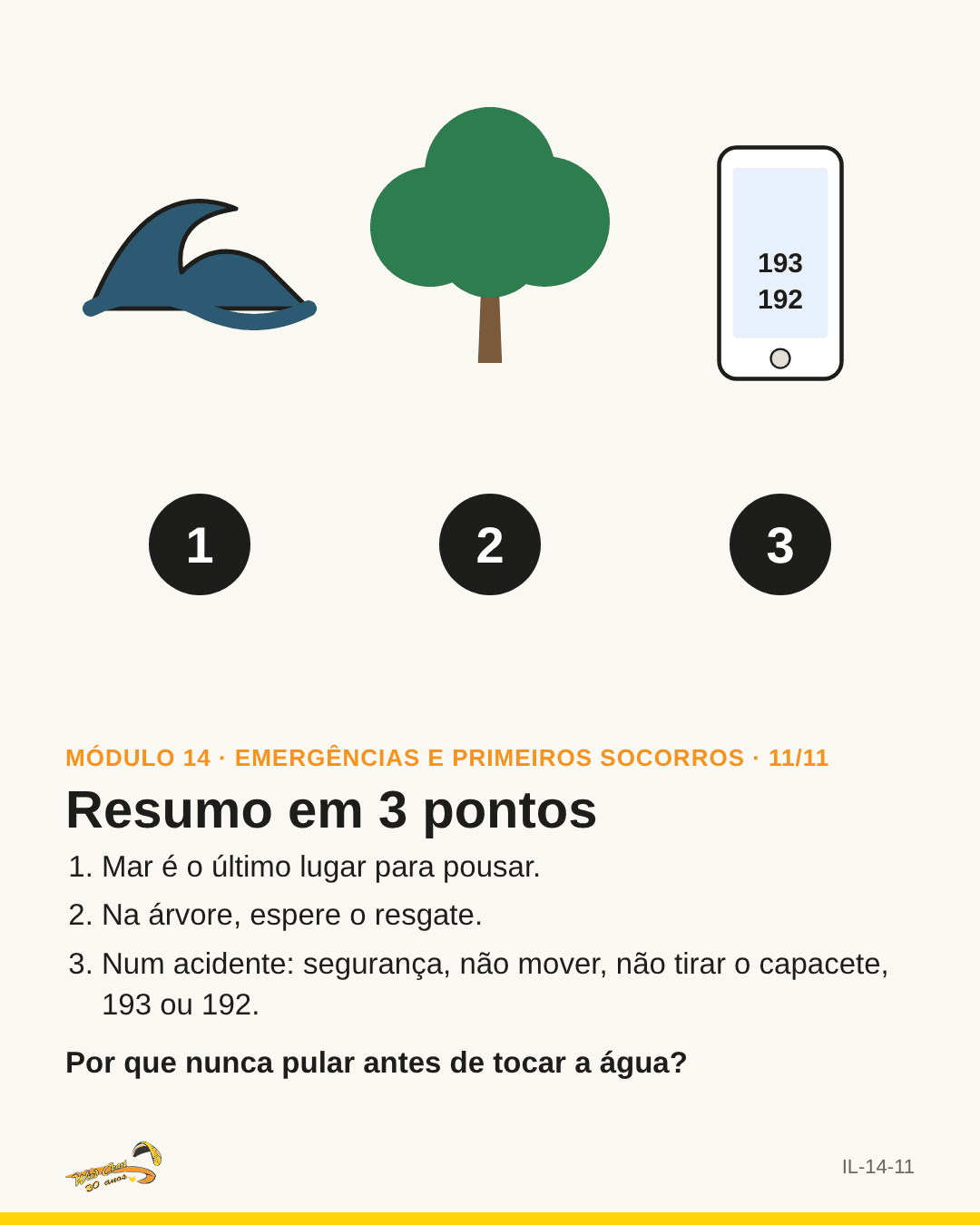 Três ícones: onda, árvore, telefone