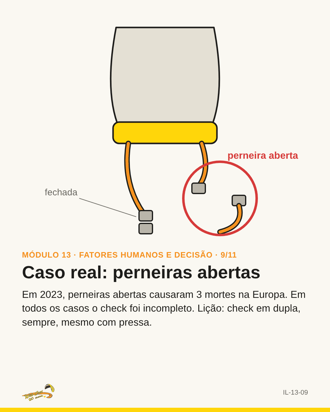 Fivela de perneira aberta em destaque