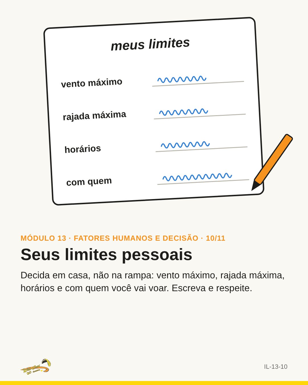Cartão “meus limites” preenchido à mão