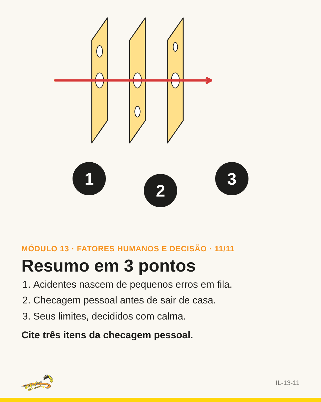 Queijo com os três pontos