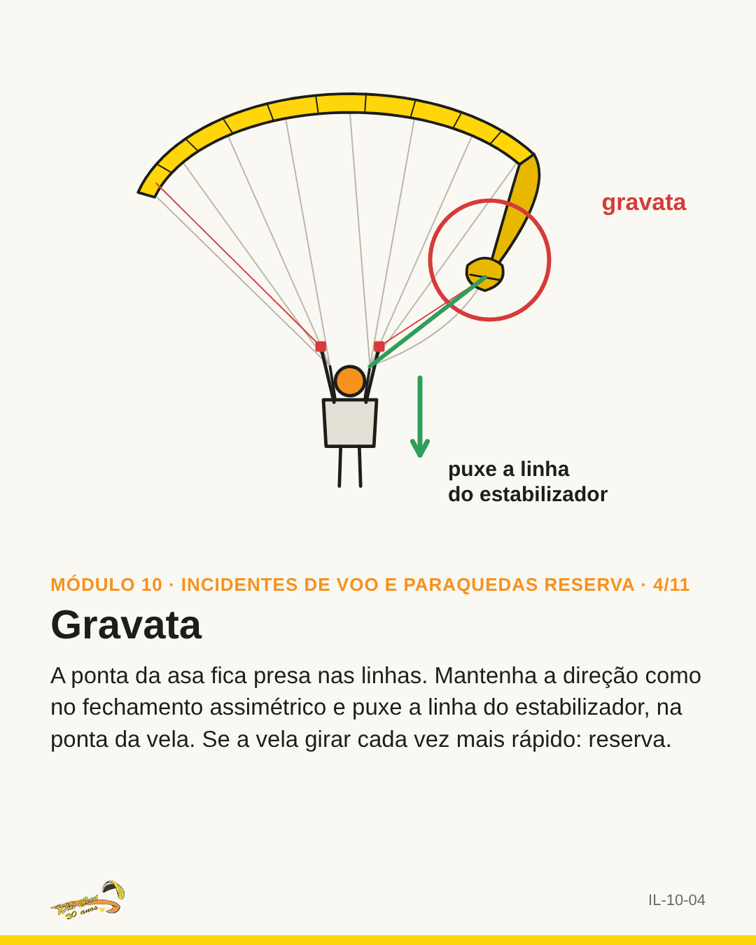 Vela de frente com a ponta enrolada nas linhas