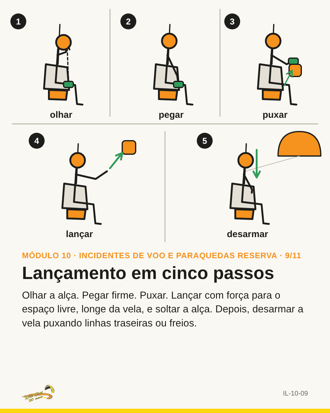 Piloto na selete em sequência de cinco quadros