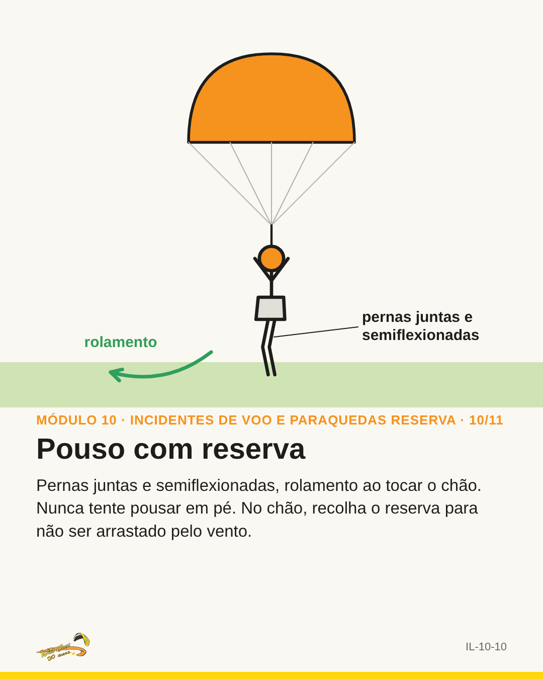 Piloto pousando com pernas juntas e seta de rolamento