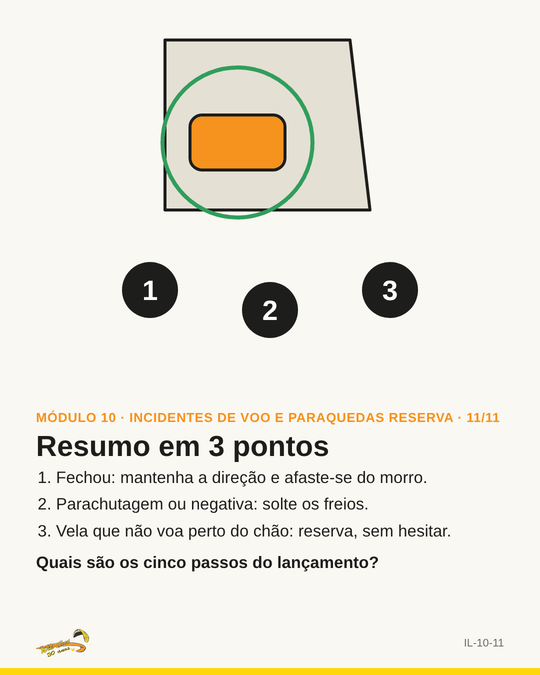 Alça do reserva em destaque