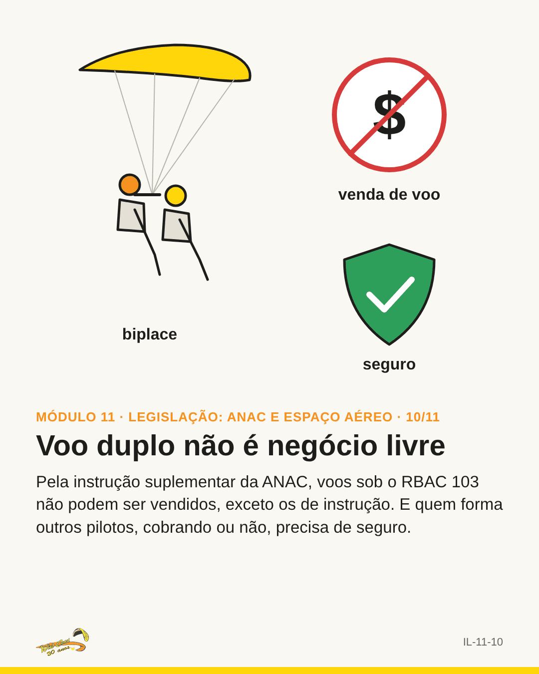 Biplace com ícone de cifrão cortado e escudo de seguro