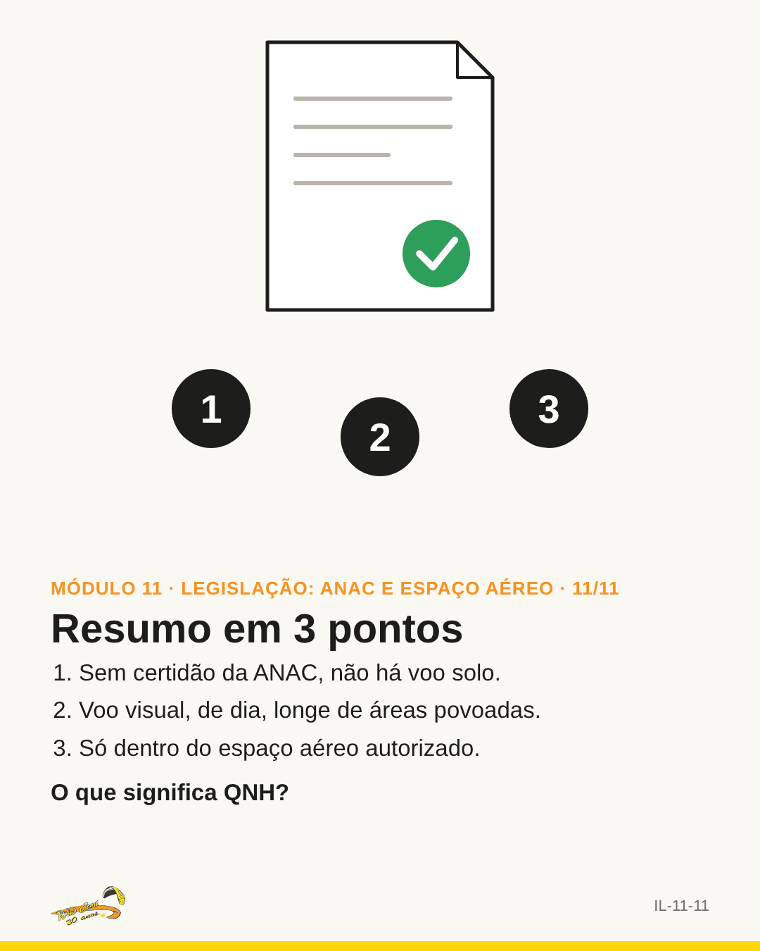 Certidão com os três pontos