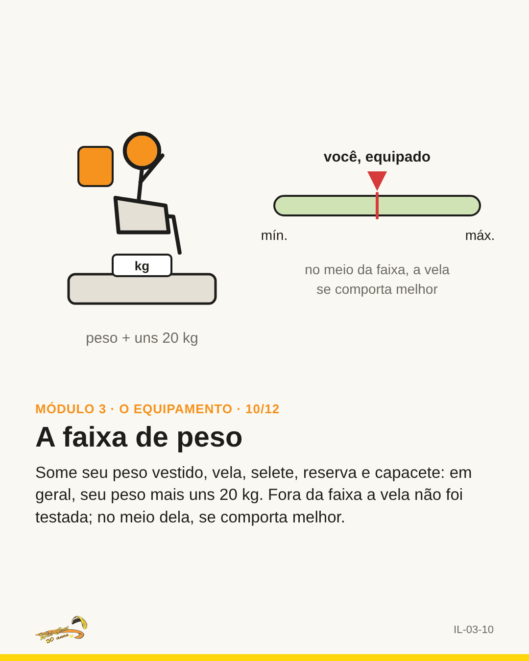 Balança com piloto equipado e uma régua da faixa com a marca no meio