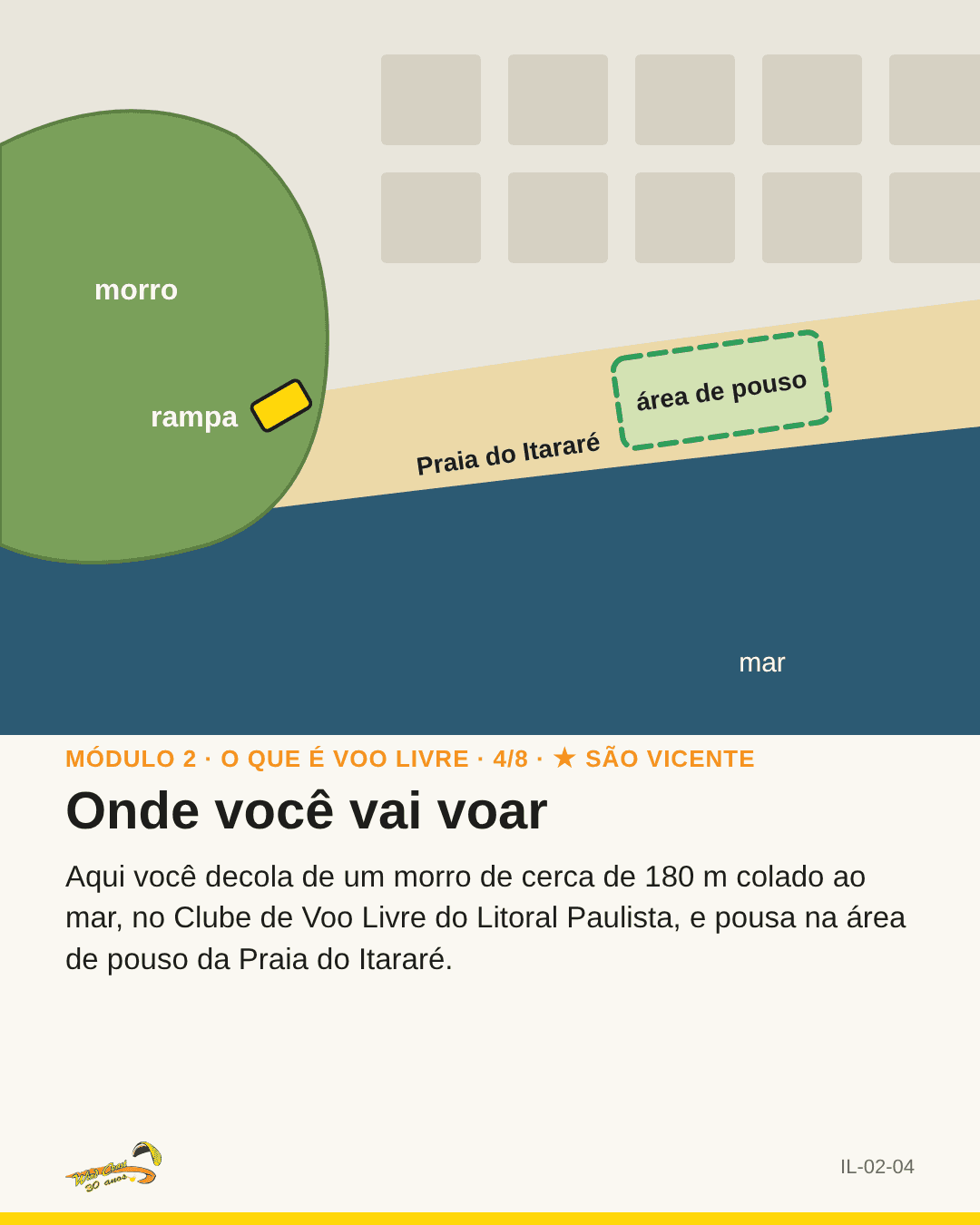 Vista de cima da rampa: vista de cima da rampa e da área de pouso