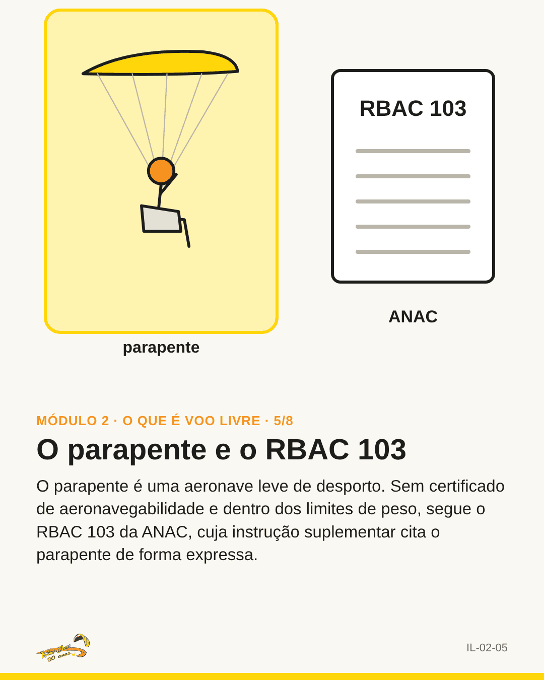 Parapente em destaque ao lado do regulamento RBAC 103