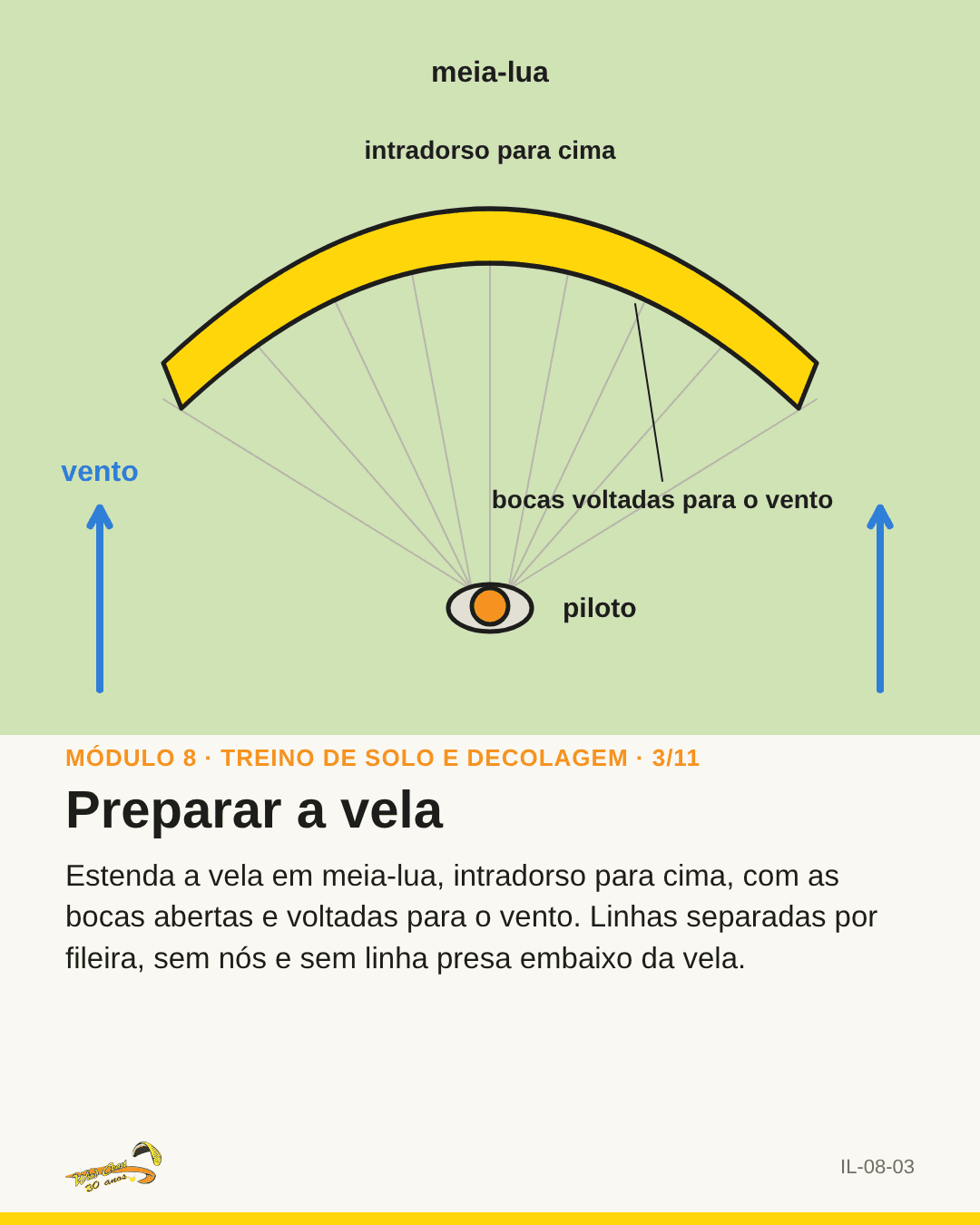 Aluno no solo visto de cima: vela em meia-lua e piloto no centro
