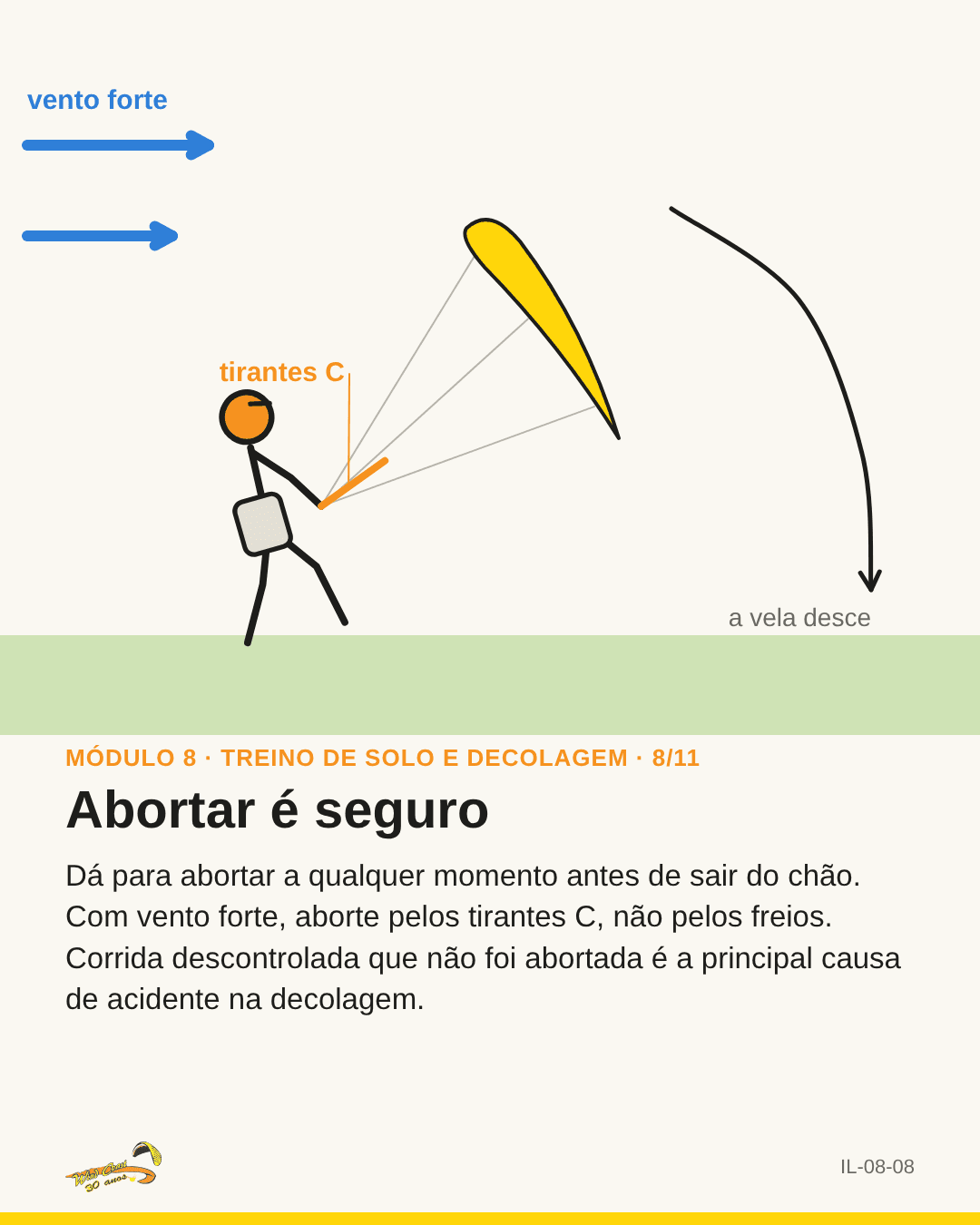 Aluno no solo com mãos nos tirantes C e a vela descendo atrás