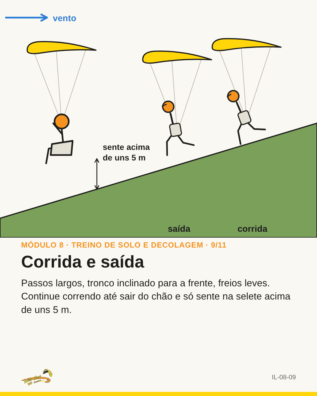 Sequência: corrida, pés saindo do chão, piloto sentando mais alto