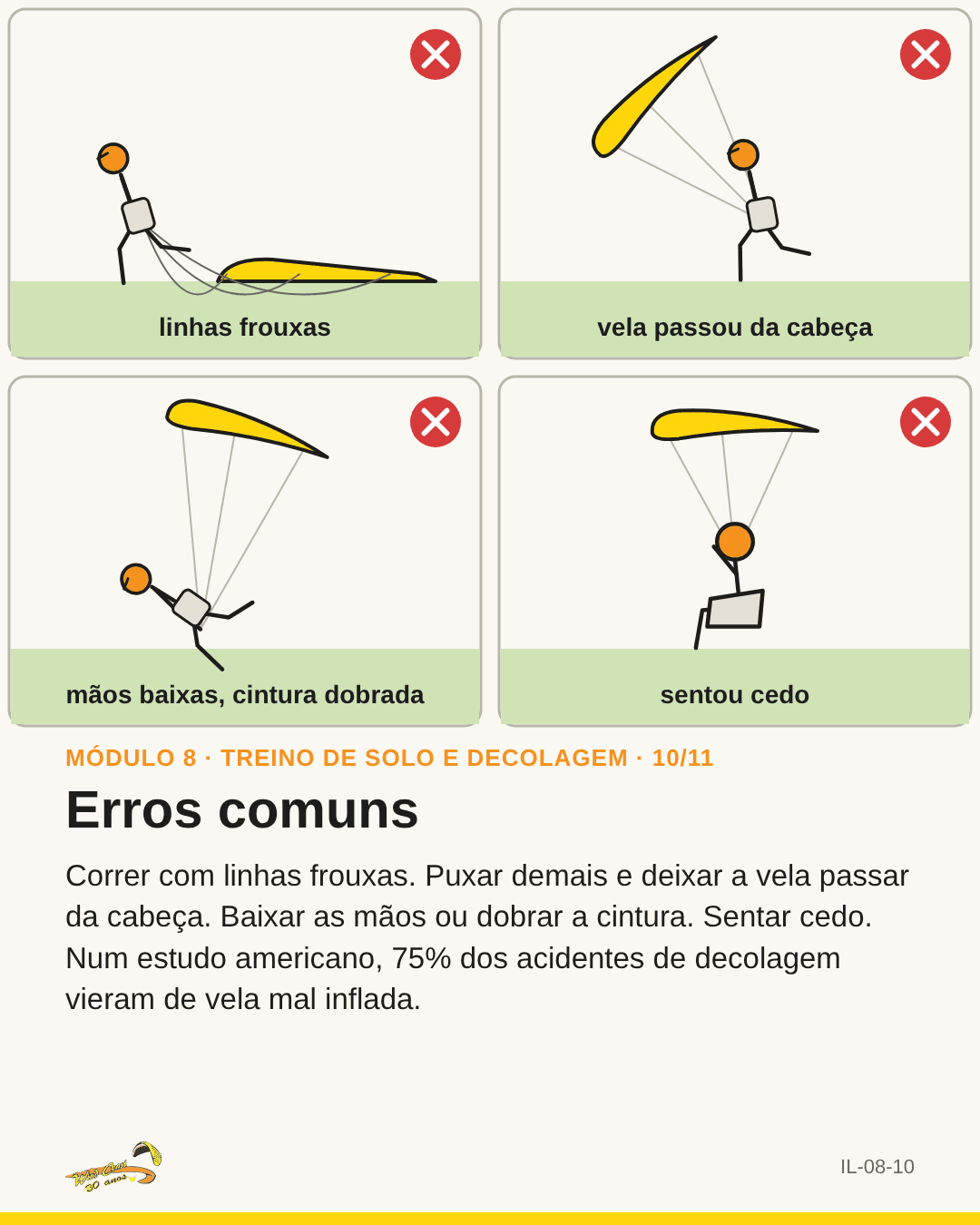 Quatro mini-cenas com ✗