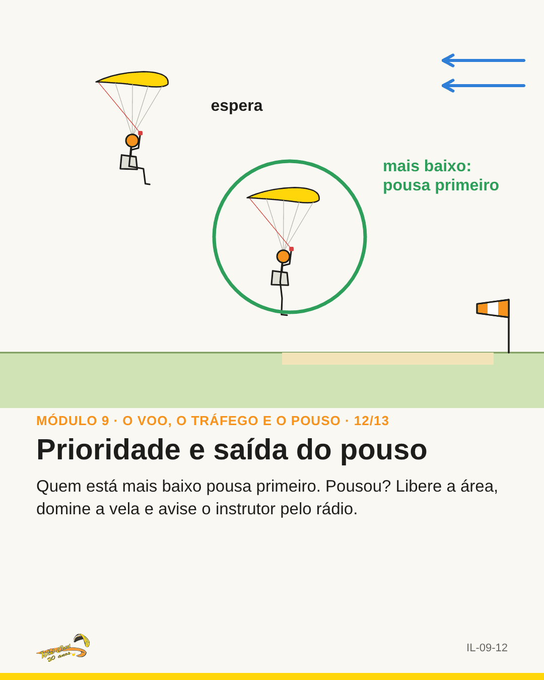 Vista de cima da rampa com dois pilotos na aproximação e o mais baixo destacado